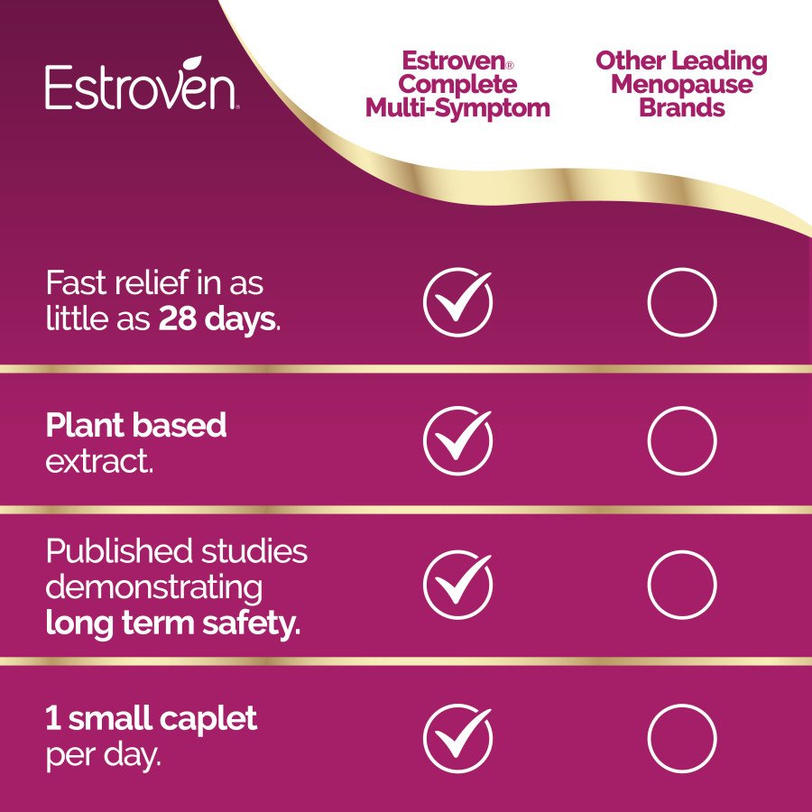 Estroven Complete MultiSymptom Menopause Supplement for Women