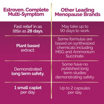 Estroven Complete Menopause Relief