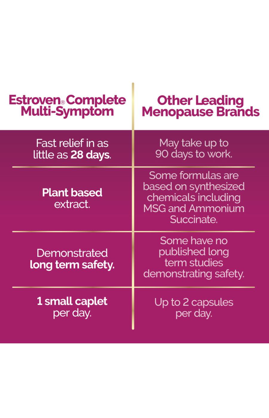 Estroven Complete Menopause Relief; image 4 of 4