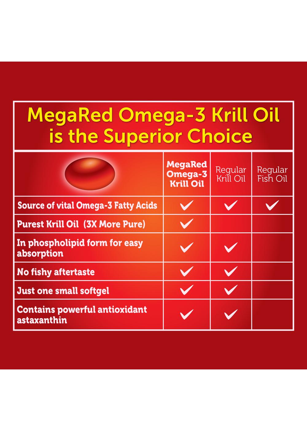 MegaRed Extra Strength Krill 500 mg; image 7 of 7