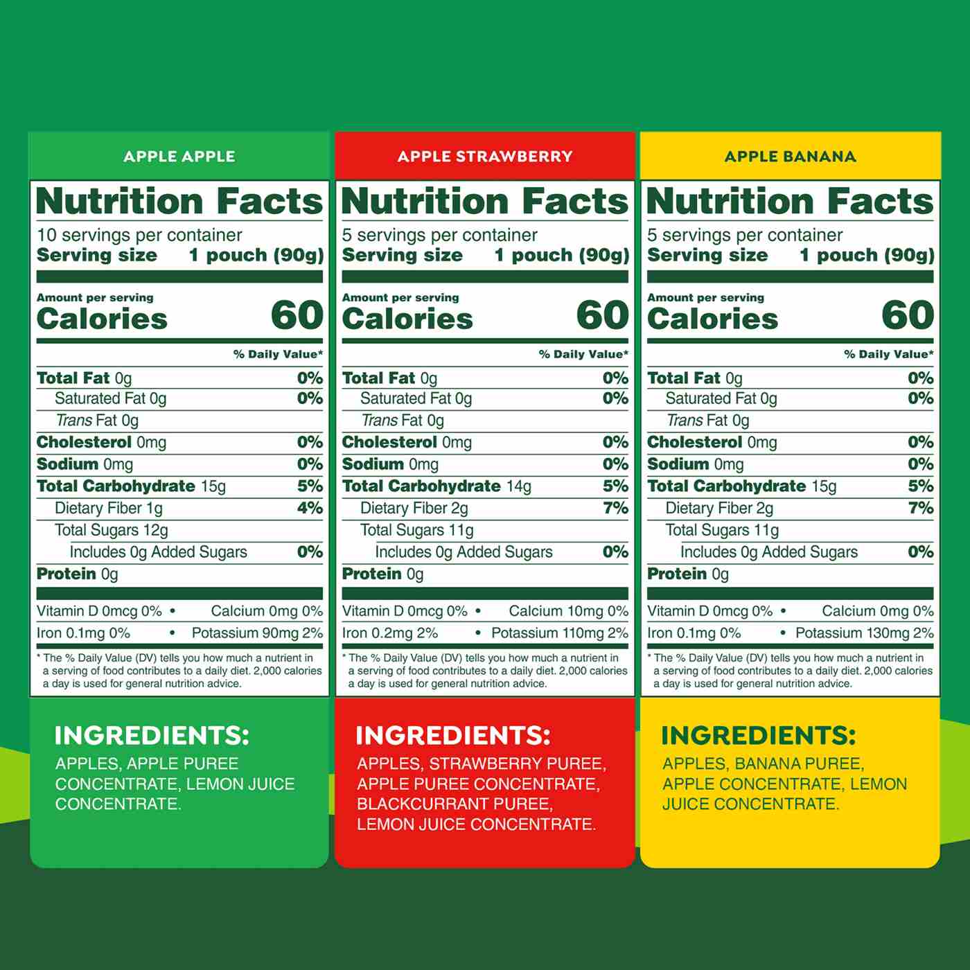 GoGo squeeZ No Sugar Added Banana Strawberry Applesauce Variety Pouches; image 3 of 9