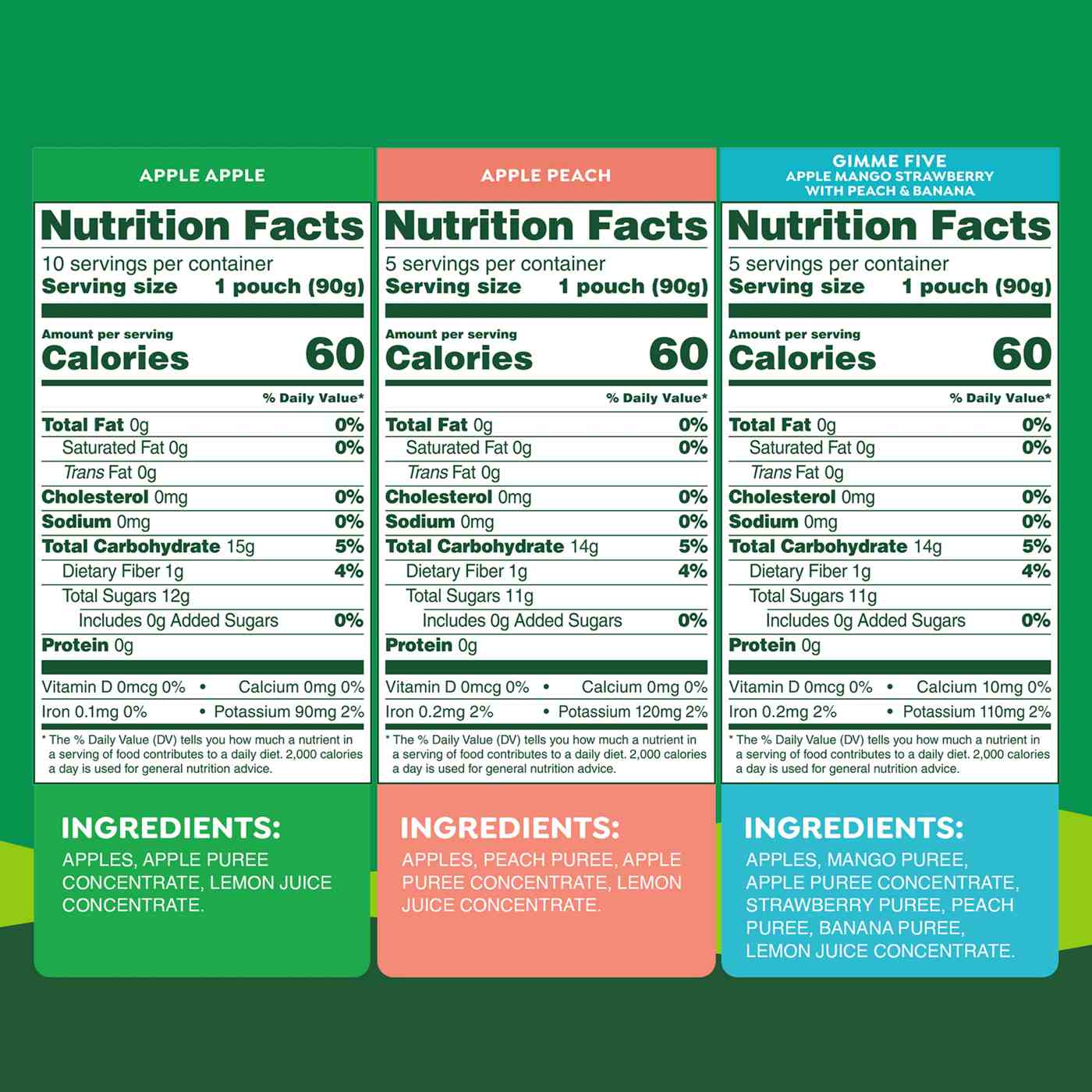 GoGo squeeZ No Sugar Added Apple Peach Gimme 5 Applesauce Variety Pouches; image 5 of 7