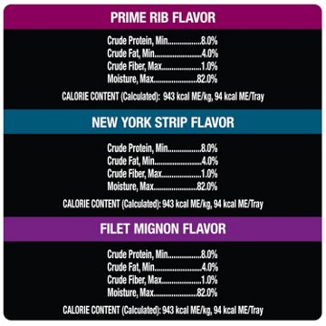 Cesar Grilled Steak Filets In Gravy Wet Dog Food Variety Pack
