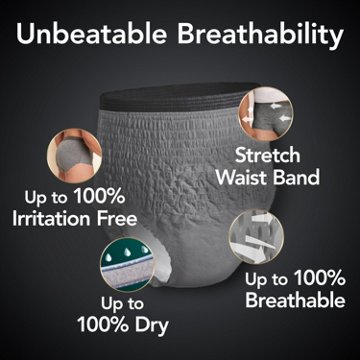 Depend Real Fit Incontinence Disposable Underwear - S/M, 22 ct