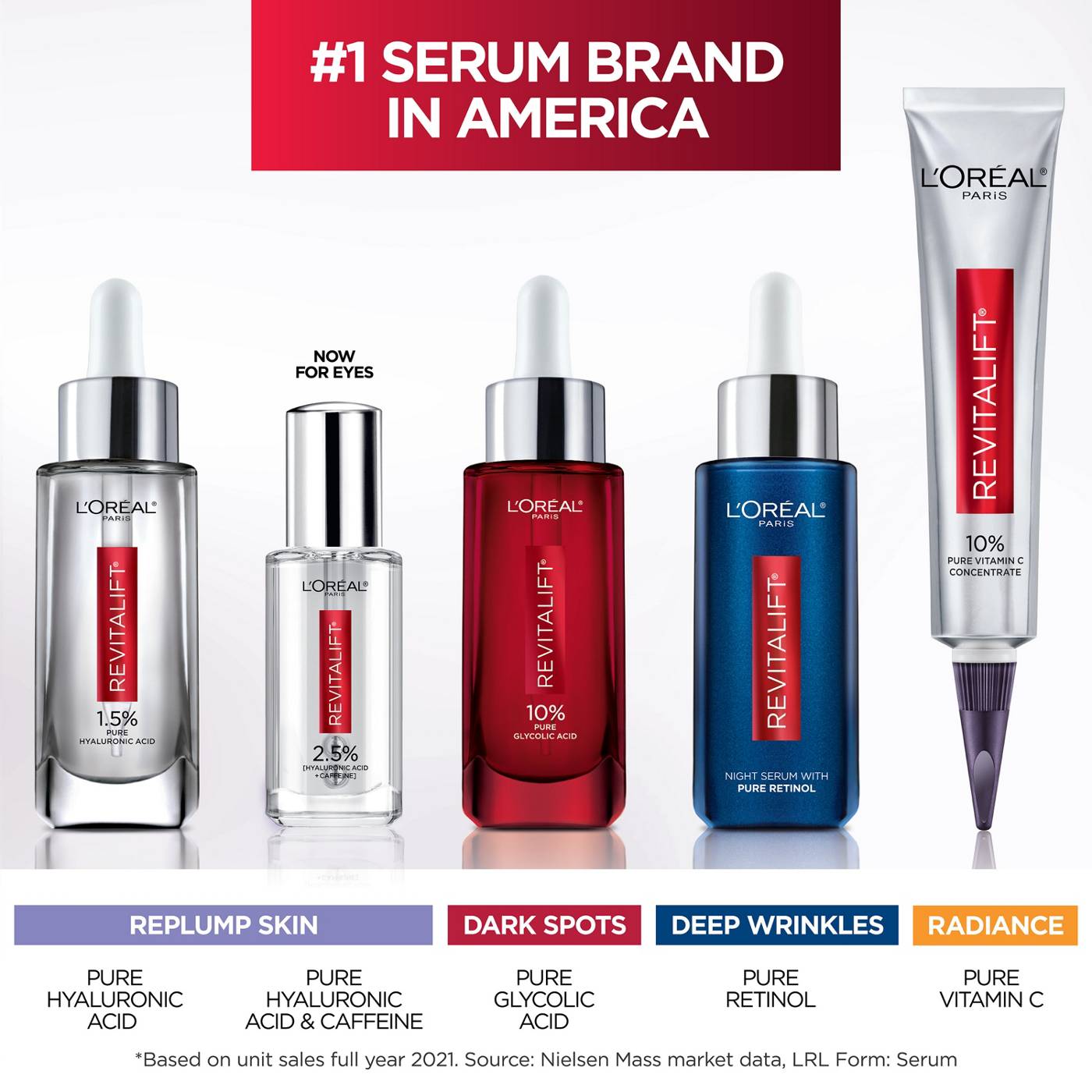 L'Oréal Paris Revitalift Derm Intensives Pure Glycolic Acid Serum; image 7 of 9