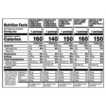 Frito Lay Flamin' Hot Mix Chips Multipack Bags, 18 ct