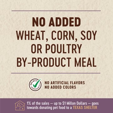 Heritage Ranch by H-E-B Limited Ingredient Diet Grain-Free Adult Dry Dog Food - Duck & Sweet Potato