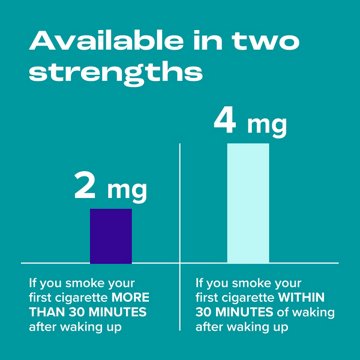 Nicorette Coated Nicotine Lozenges to Help Quit Smoking, 4 mg, Ice Mint Flavored Stop Smoking Aid, 20 ct
