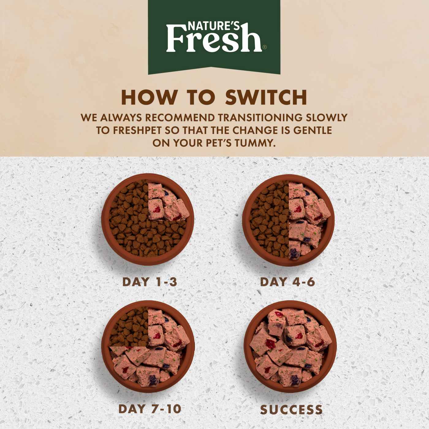 Freshpet Nature's Fresh Healthy & Natural Dog Food - Fresh Certified Humanely Raised Chicken & Brown Rice Recipe Roll; image 4 of 10