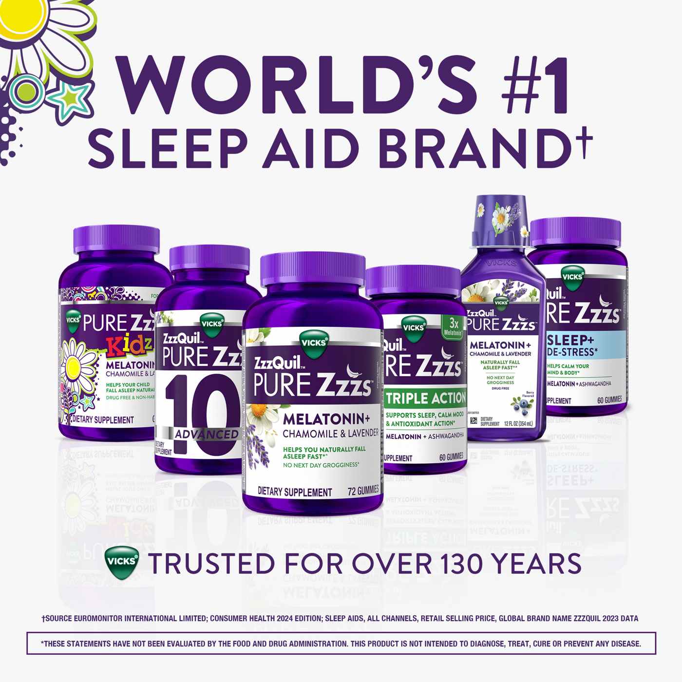 Vicks PURE Zzzs Kids Melatonin Sleep Aid Gummies with Chamomile & Lavender, Berry Flavor; image 4 of 6