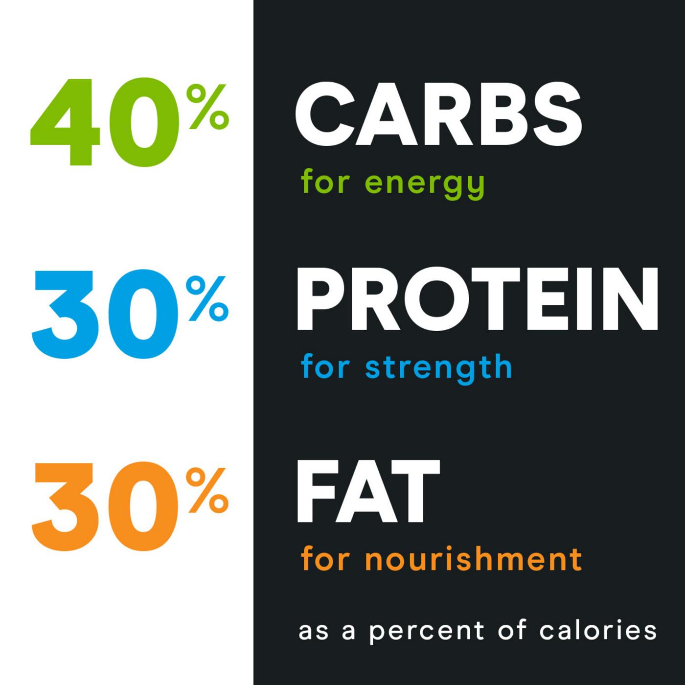 ZonePerfect Macros Birthday Cake Nutrition Bars; image 2 of 11