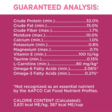 IAMS Proactive Health Adult Urinary Tract Health Dry Cat Food - Chicken