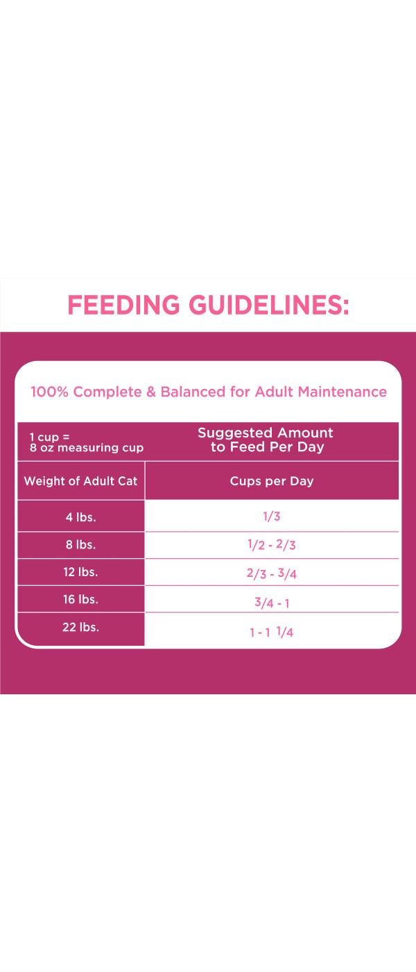 IAMS Proactive Health Urinary Tract Health Adult Dry Cat Food; image 3 of 5