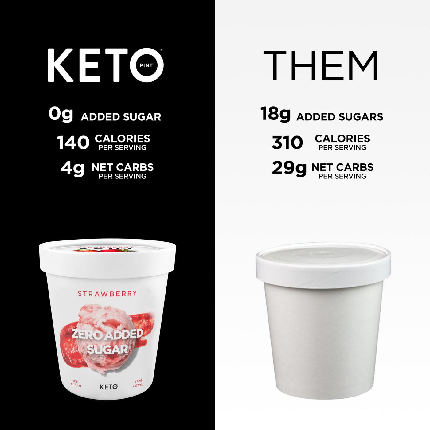 Keto Pint Zero Added Sugar Strawberry Ice Cream; image 5 of 5