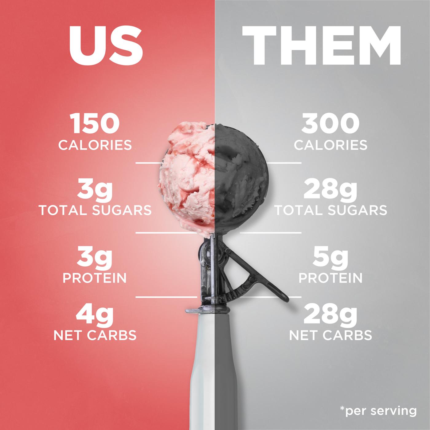 Keto Pint Zero Added Sugar Strawberry Ice Cream; image 5 of 5