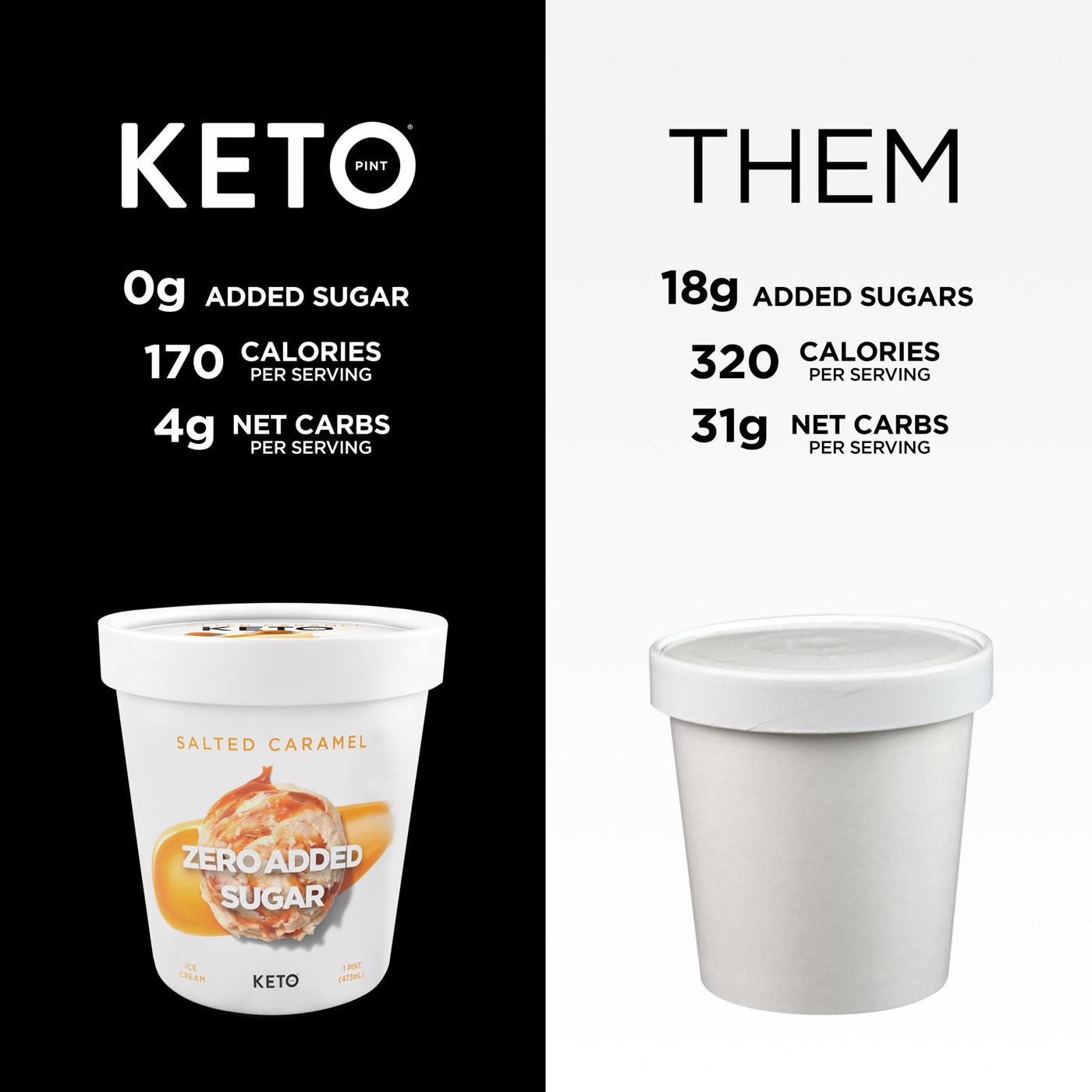 Keto Pint Zero Sugar Added Sea Salt Caramel Ice Cream; image 4 of 5