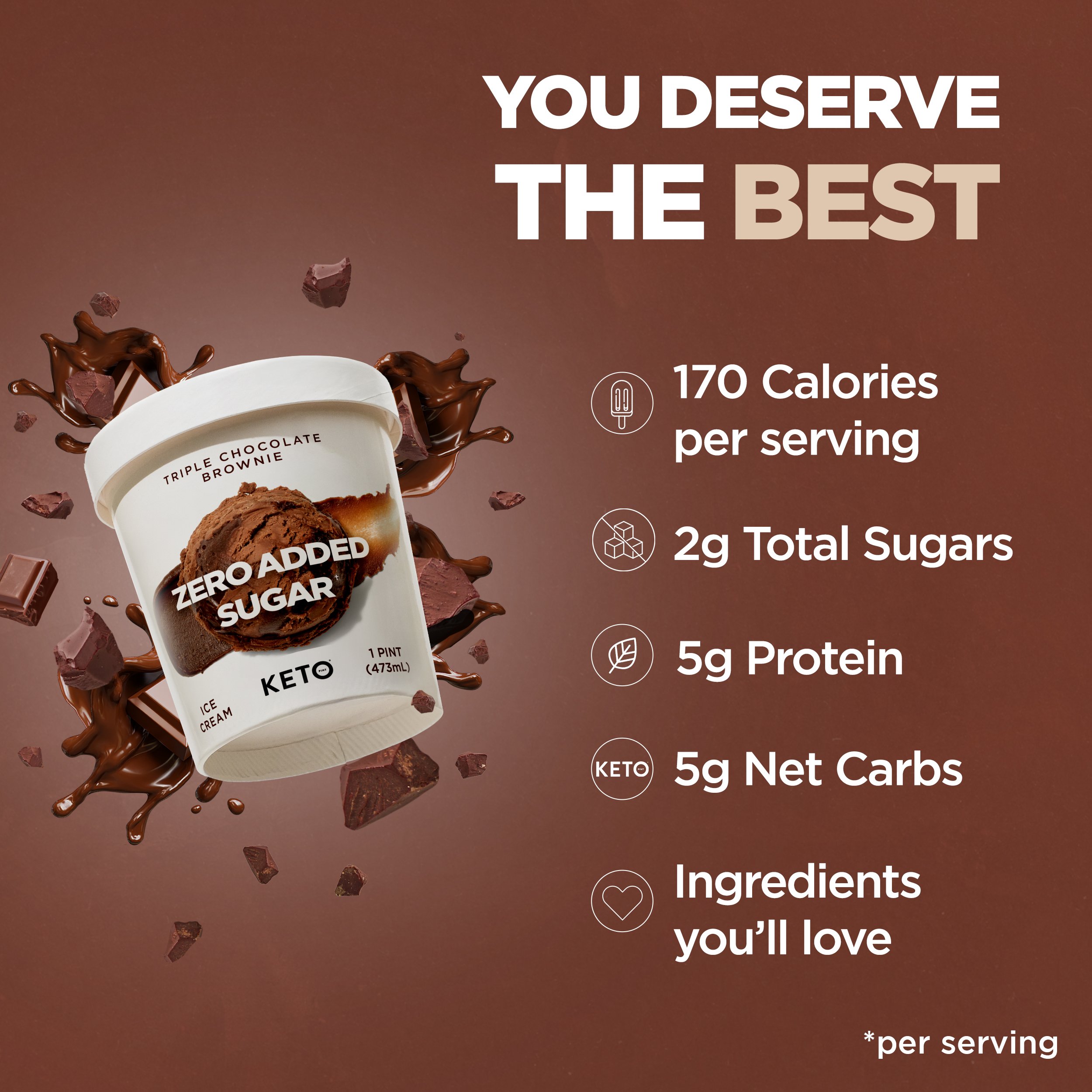 Keto Ice Cream Nutrition Facts