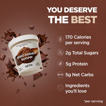Keto Pint Zero Added Sugar Triple Chocolate Brownie Ice Cream
