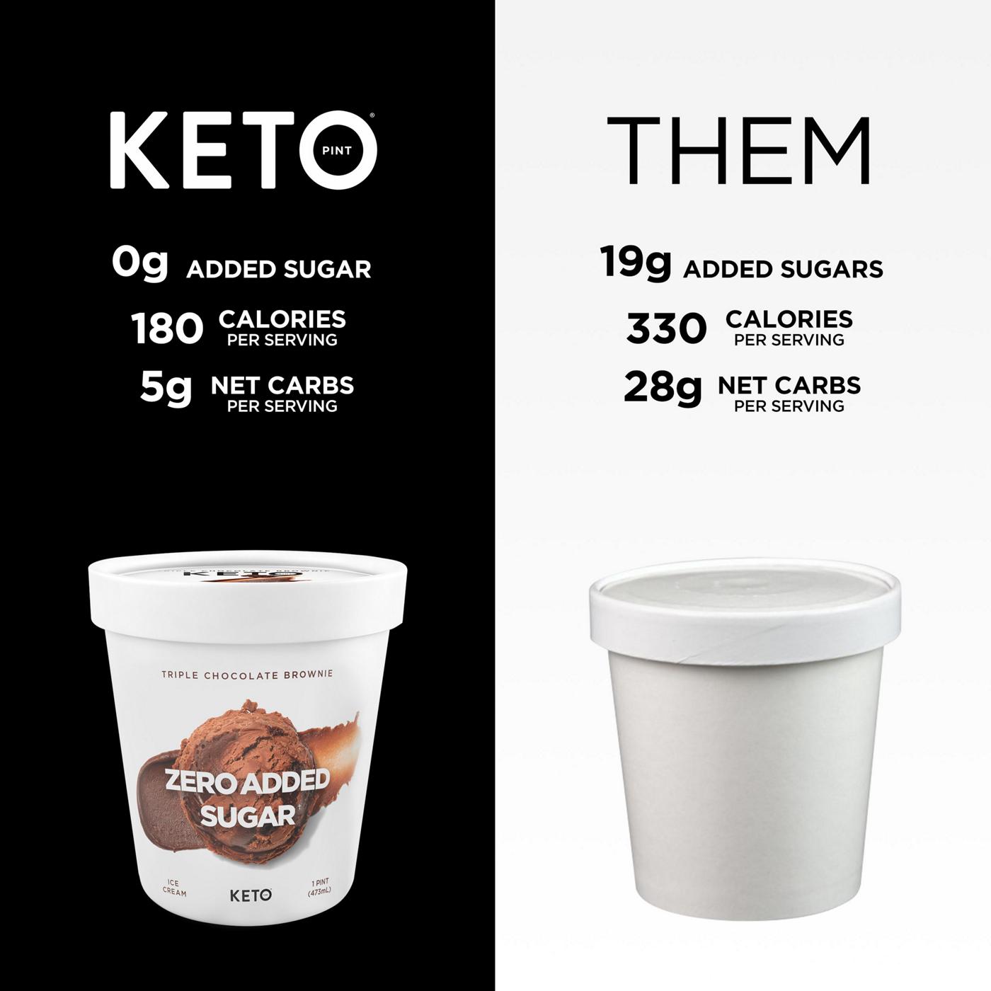 Keto Pint Zero Added Sugar Triple Chocolate Brownie Ice Cream; image 4 of 6