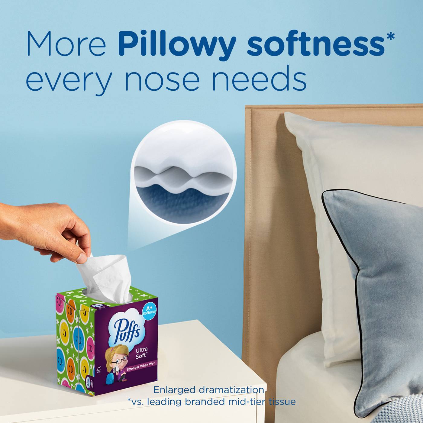 Puffs Ultra Soft Facial Tissues 4 pk; image 8 of 8