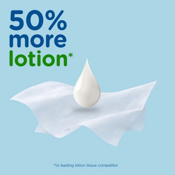 Puffs Plus Lotion Facial Tissues 4 pk, 288 ct