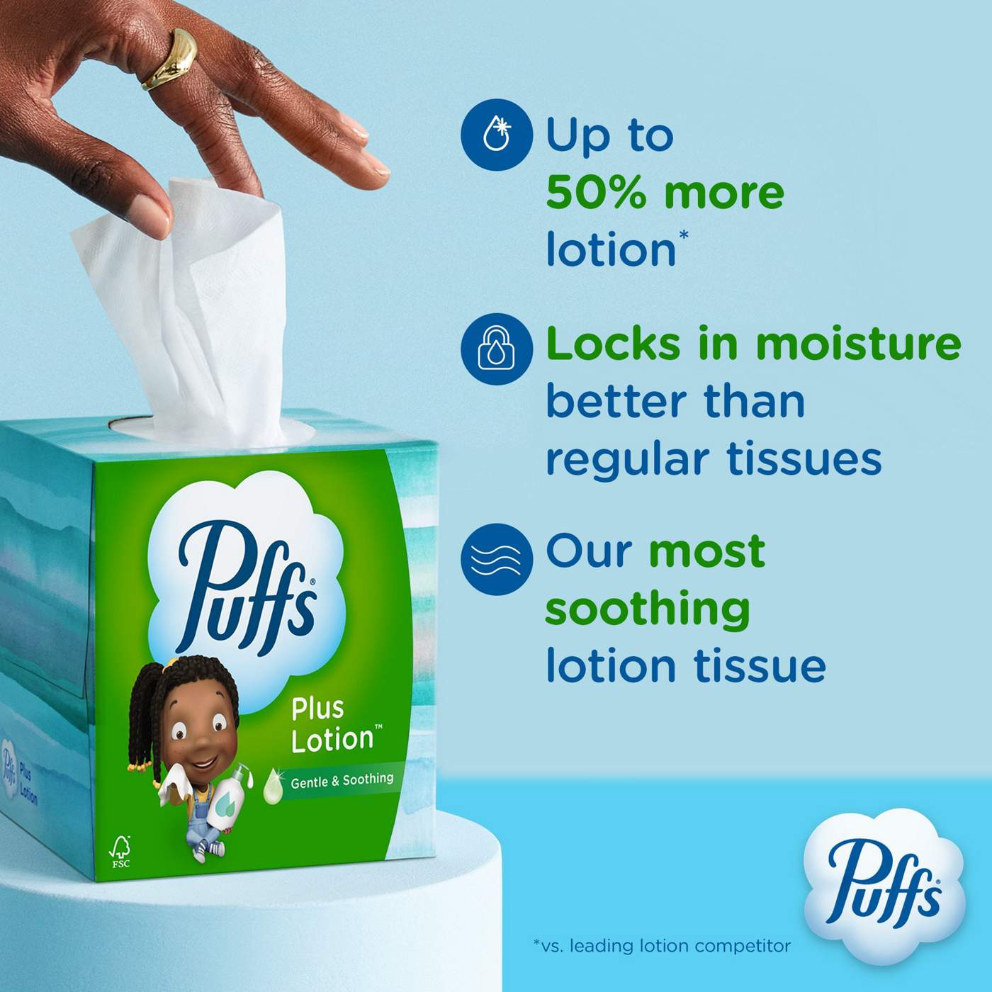 Puffs Plus Lotion Facial Tissues 6 pk; image 2 of 8