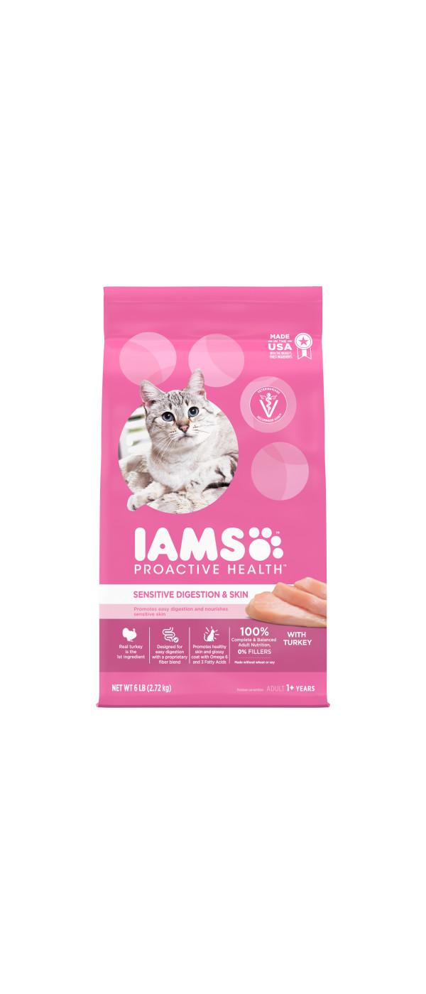 Iam cat 2024 food coupons