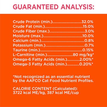 IAMS Proactive Health Adult Healthy Dry Cat Food - Salmon