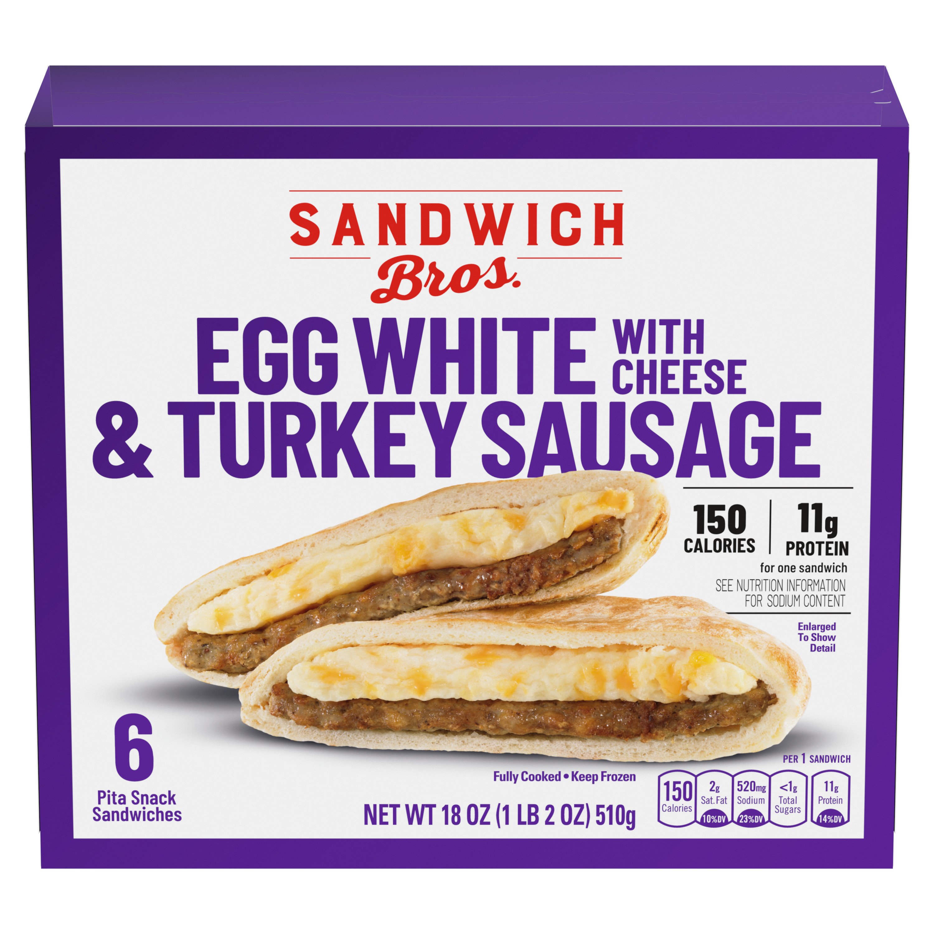 Egg White & Turkey Sausage Breakfast Sandwiches