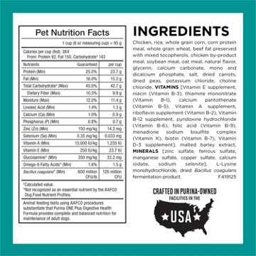 Purina ONE Plus Digestive Health Formula Dry Dog Food Natural