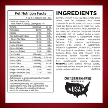 Purina ONE True Instinct High Protein Dog Food Formula Natural - Real Salmon and Tuna