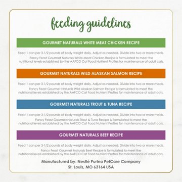 Fancy Feast Purina Grain Free Wet Cat Food Pate Variety Pack Gourmet Naturals - Beef, Chicken, Salmon, Trout and Tuna
