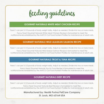 Fancy Feast Purina Grain Free Wet Cat Food Pate Variety Pack Gourmet Naturals - Beef, Chicken, Salmon, Trout and Tuna