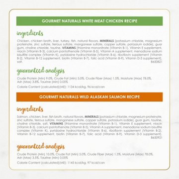 Fancy Feast Purina Grain Free Wet Cat Food Pate Variety Pack Gourmet Naturals - Beef, Chicken, Salmon, Trout and Tuna
