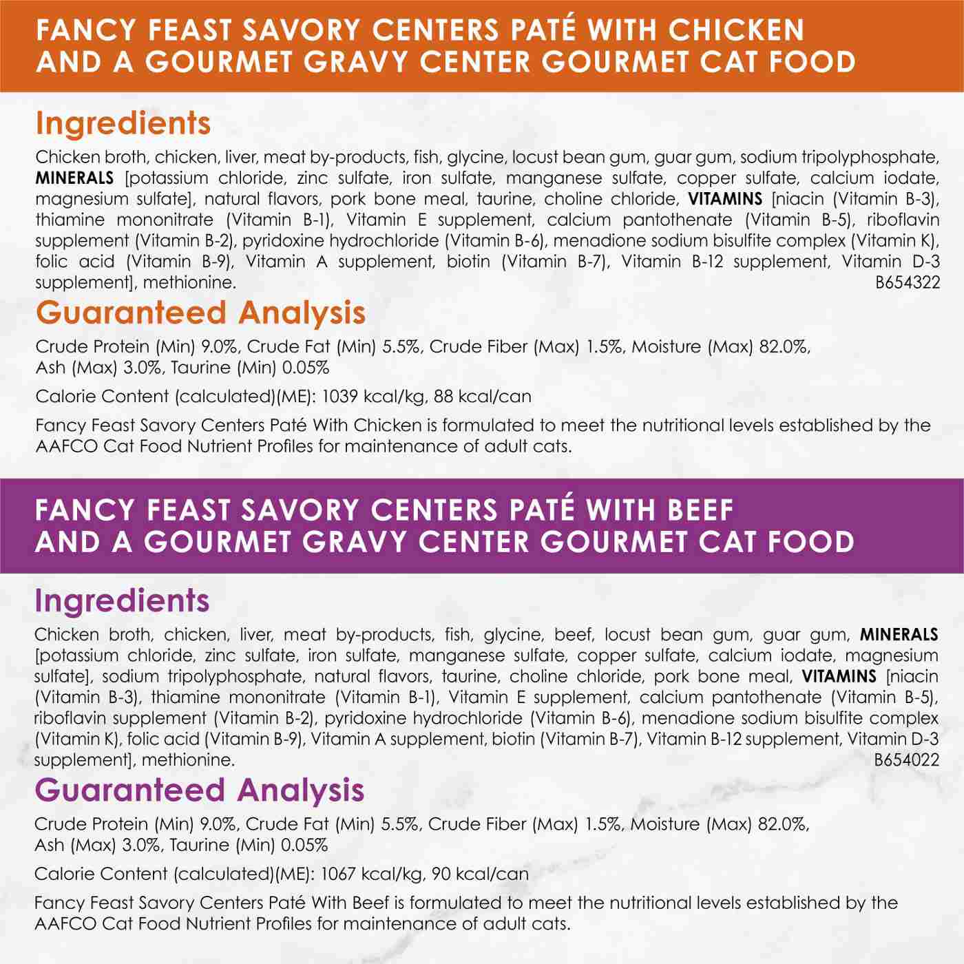 Fancy Feast Purina Fancy Feast Pate Wet Cat Food Variety Pack, Savory Centers Pate With a Gravy Center; image 5 of 6
