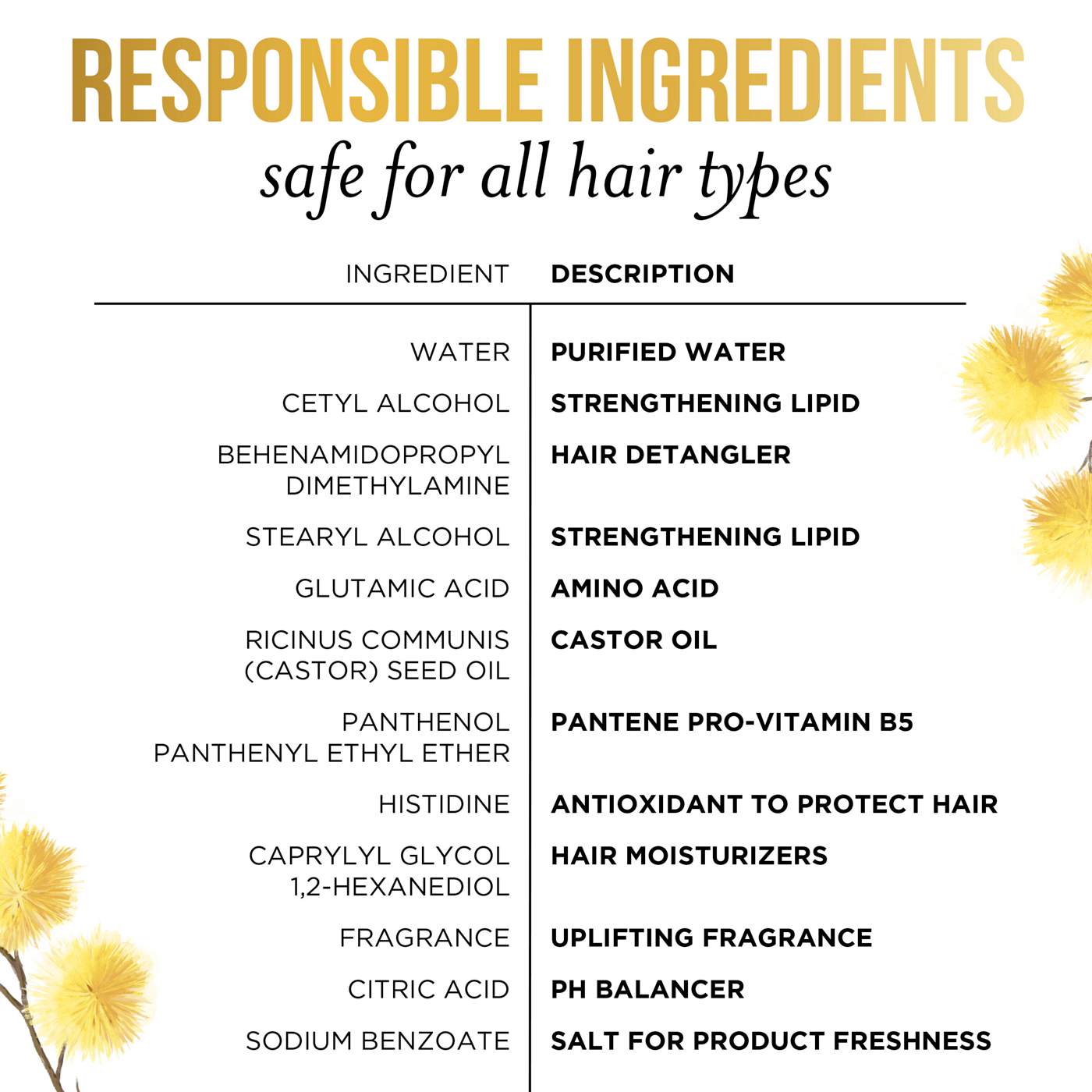 Pantene Pro-V Strengthening Damage Repair Conditioner; image 10 of 15