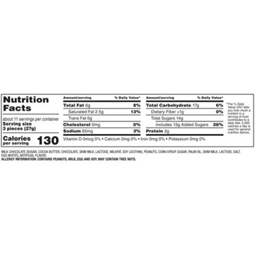 Snickers Minis Chocolate Easter Candy