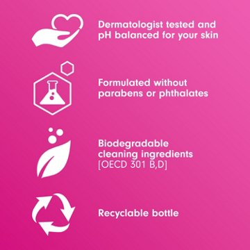 Softsoap Exfoliating Body Wash - Pink Rose & Sweet Vanilla, 20 oz