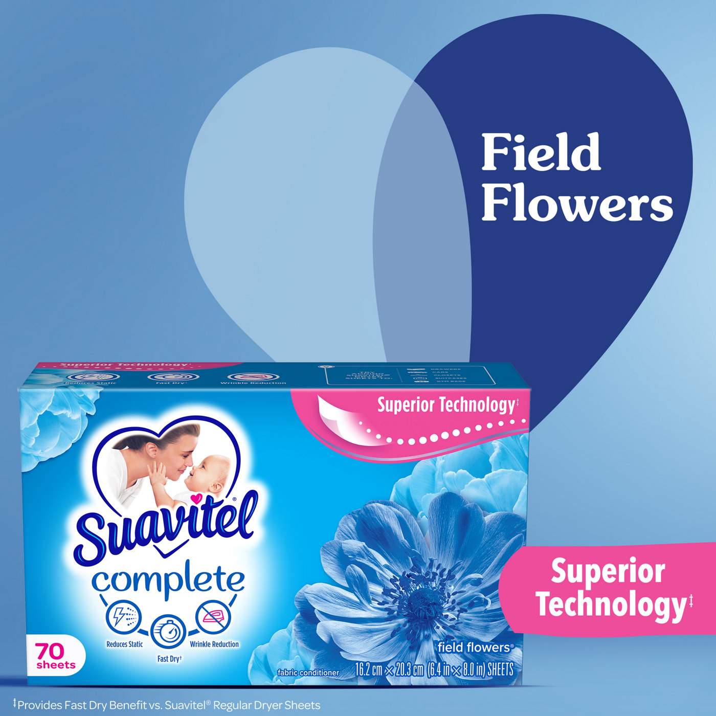 Suavitel Complete Fabric Softener Dryer Sheets - Field Flowers; image 4 of 5