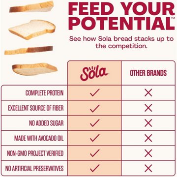 Sola Sweet & Buttery Soft White Bread, 14 oz