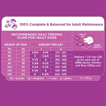 IAMS Proactive Health Healthy Aging Large Breed Dry Senior Dog Food - Real Chicken