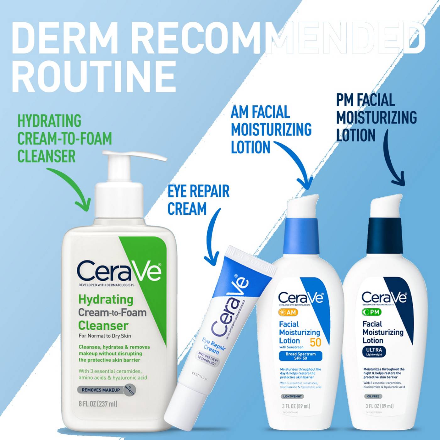 CeraVe Eye Repair Cream; image 7 of 10