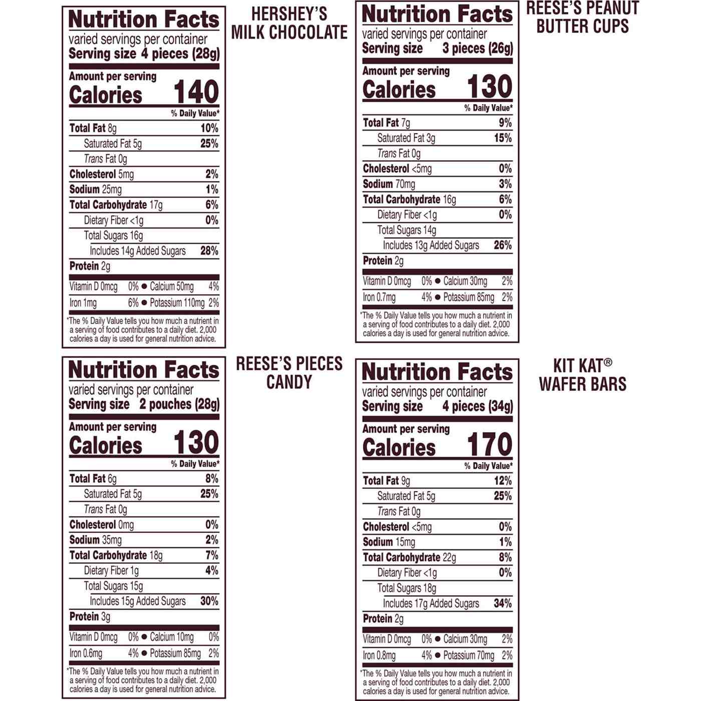 Assorted Mini Reeses/Hershey/Whoppers/Oh Henry, Variety Pack