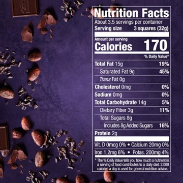 Ghirardelli 72% Cacao Intense Dark Chocolate Squares, 4.1 oz