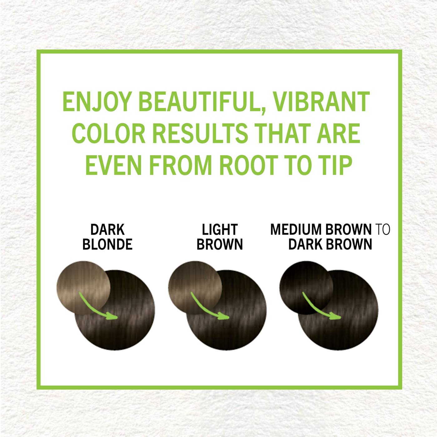 Schwarzkopf Simply Color Permanent Hair Color - 4.0 Intense Espresso ...