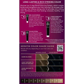Schwarzkopf Keratin Color Permanent Hair Color - 1.1 Midnight Black