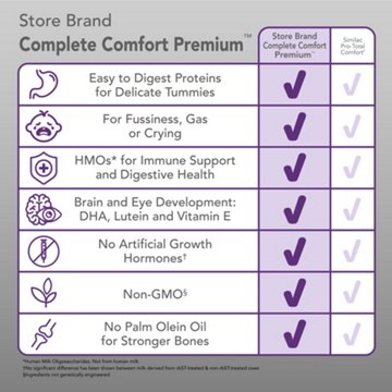 H-E-B Baby Complete Comfort Premium Baby Formula Milk-Based Powder with Iron, 22.5 oz