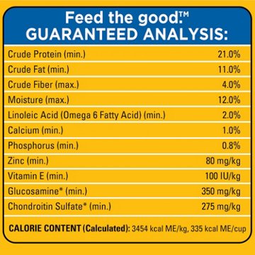Pedigree With Tender Bites for Small Dogs Adult Dry Dog Food - Chicken and Steak Flavor