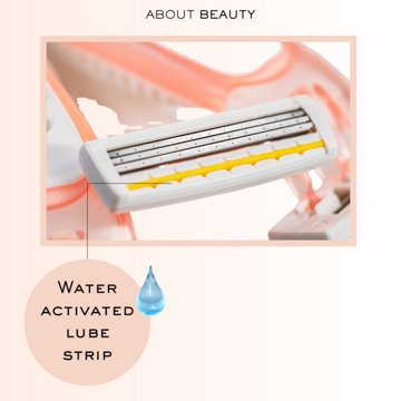 About Body Spa Shave 3-Blade Senstive Women's Razors