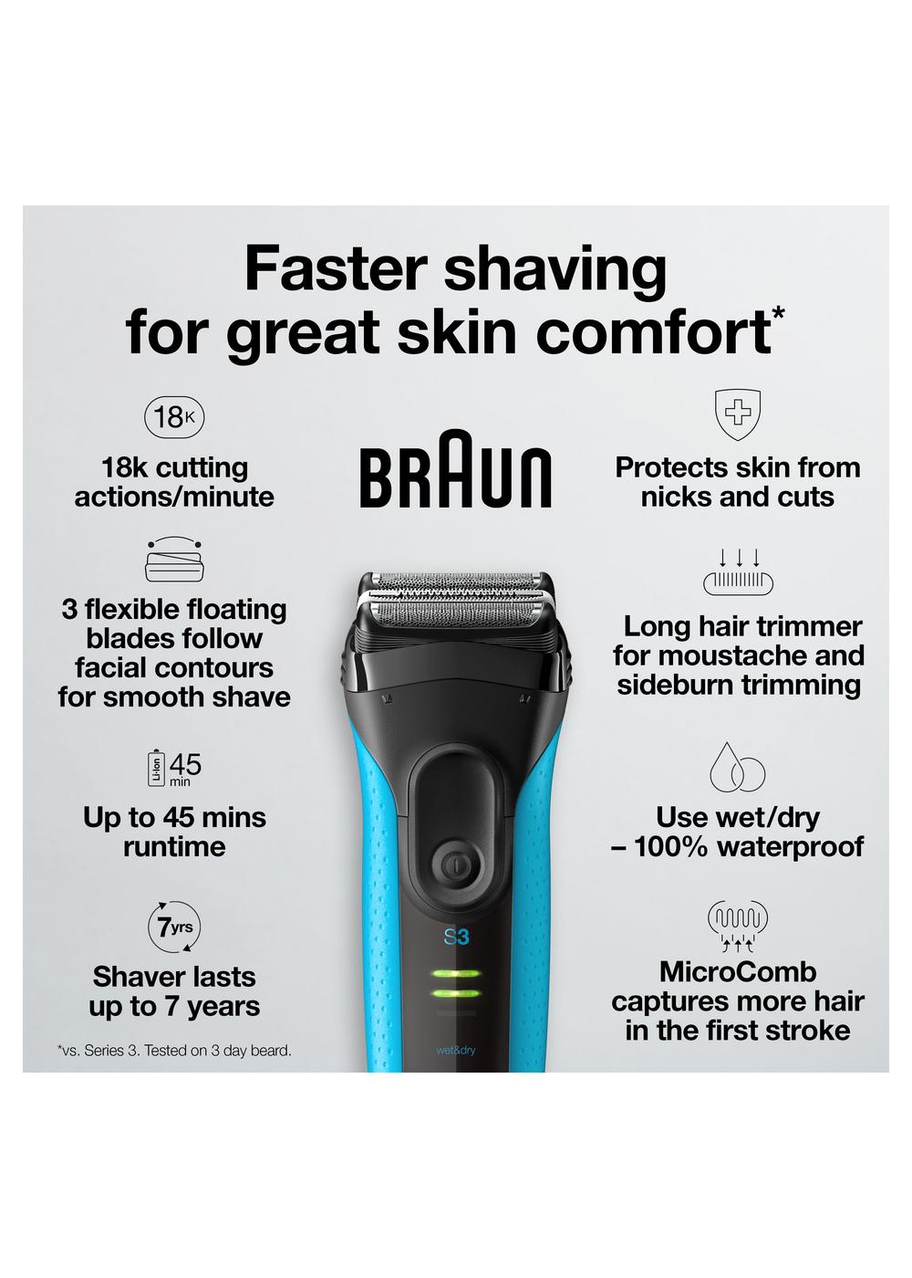 Braun Series 3 ProSkin 3040s Wet & Dry Shaver with Cord + Protective ...